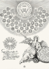Angel hierarchy